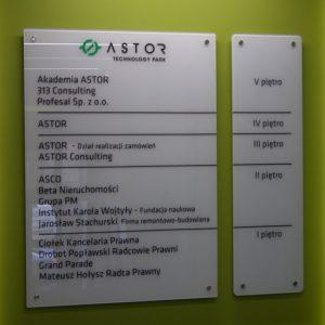 Tablice informacyjne ścienne - dystansowe