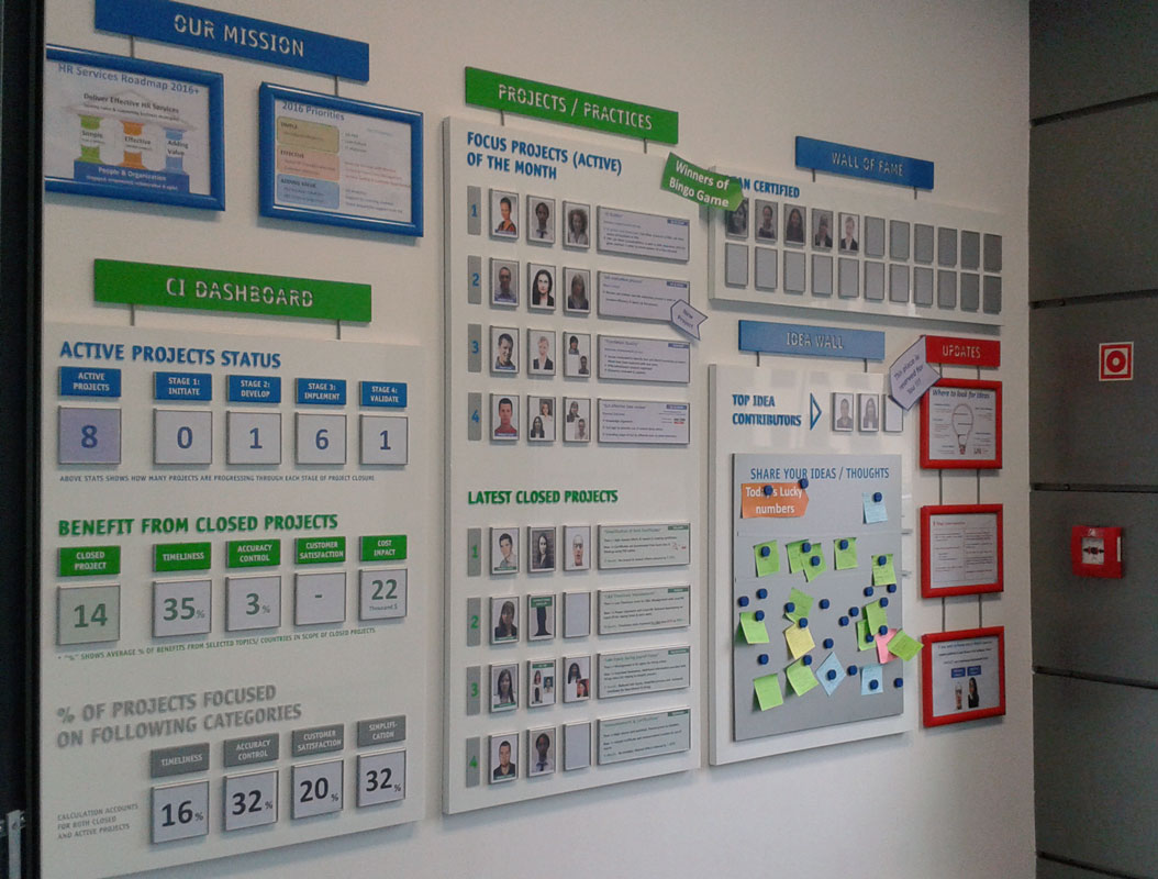 Tablice informacyjne nietypowe