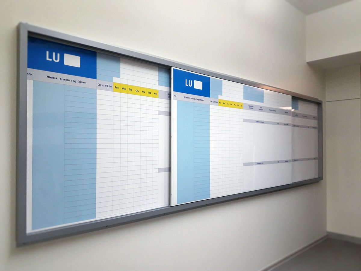 tablica suchościeralna